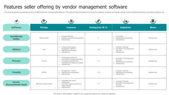 Features_Seller_Offering_By_Vendor_Management_Software_Ppt_Slides_Background_Images_PDF_Slide_1.jpg