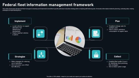Federal_Fleet_Information_Management_Framework_Download_PDF_Slide_1.jpg