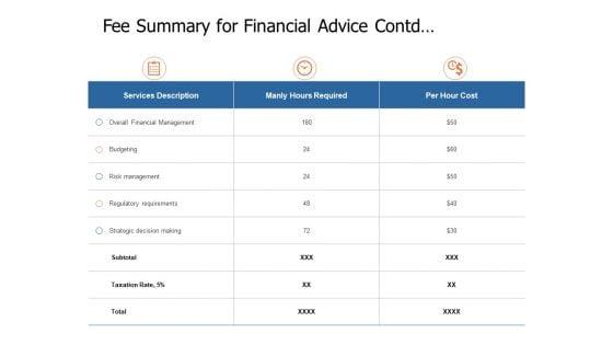 Fee_Summary_For_Financial_Advice_Contd_Making_Ppt_PowerPoint_Presentation_Infographics_Infographics_Slide_1.jpg