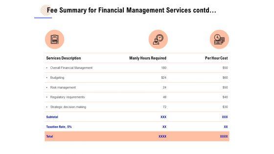 Fee_Summary_For_Financial_Management_Services_Contd_Ppt_PowerPoint_Presentation_Icon_Example_Topics_Slide_1.jpg