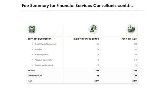 Fee_Summary_For_Financial_Services_Consultants_Contd_Ppt_PowerPoint_Presentation_Professional_Icon_Slide_1.jpg