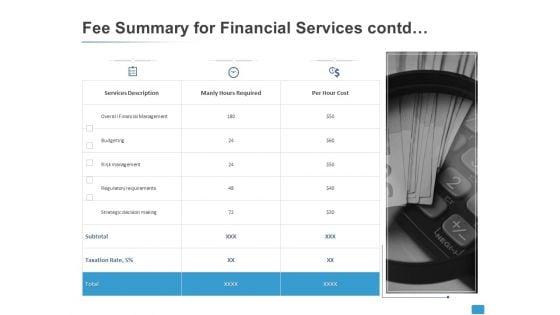Fee_Summary_For_Financial_Services_Contd_Ppt_PowerPoint_Presentation_Model_Gridlines_Slide_1.jpg