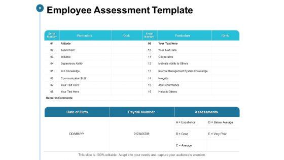 Feedback_And_Performance_Management_Ppt_PowerPoint_Presentation_Complete_Deck_With_Slides_Slide_8.jpg