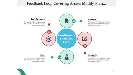 Feedback_Circle_Business_Goals_Ppt_PowerPoint_Presentation_Complete_Deck_Slide_4.jpg
