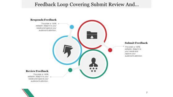 Feedback_Circle_Business_Goals_Ppt_PowerPoint_Presentation_Complete_Deck_Slide_7.jpg