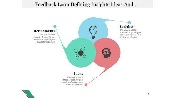 Feedback_Circle_Business_Goals_Ppt_PowerPoint_Presentation_Complete_Deck_Slide_8.jpg