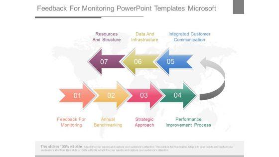 Feedback_For_Monitoring_Powerpoint_Templates_Microsoft_1.jpg