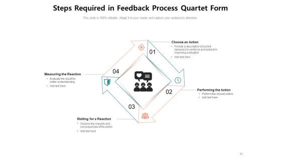 Feedback_Loop_Implement_Evaluate_Process_Ppt_PowerPoint_Presentation_Complete_Deck_Slide_11.jpg