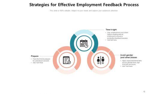 Feedback_Loop_Implement_Evaluate_Process_Ppt_PowerPoint_Presentation_Complete_Deck_Slide_12.jpg