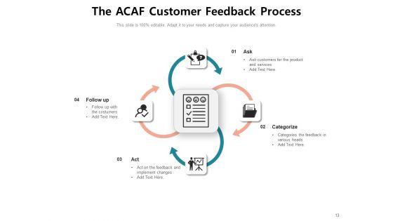 Feedback_Loop_Implement_Evaluate_Process_Ppt_PowerPoint_Presentation_Complete_Deck_Slide_13.jpg