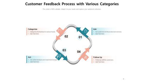 Feedback_Loop_Implement_Evaluate_Process_Ppt_PowerPoint_Presentation_Complete_Deck_Slide_4.jpg