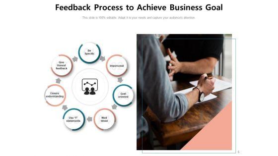 Feedback_Loop_Implement_Evaluate_Process_Ppt_PowerPoint_Presentation_Complete_Deck_Slide_5.jpg