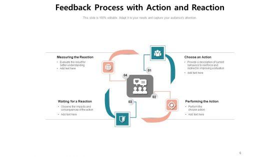 Feedback_Loop_Implement_Evaluate_Process_Ppt_PowerPoint_Presentation_Complete_Deck_Slide_6.jpg