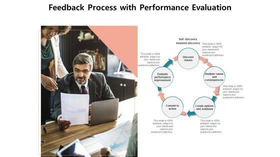 Feedback_Loop_Implement_Evaluate_Process_Ppt_PowerPoint_Presentation_Complete_Deck_Slide_7.jpg