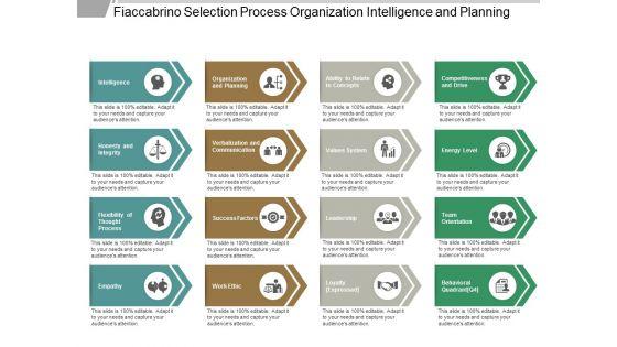 Fiaccabrino_Selection_Process_Organization_Intelligence_And_Planning_Ppt_PowerPoint_Presentation_Pictures_Microsoft_Slide_1.jpg
