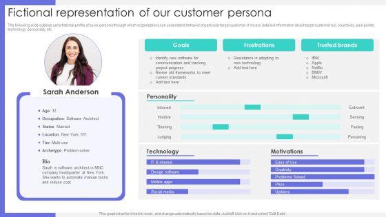 Fictional_Representation_Of_Our_Customer_Persona_Ppt_Inspiration_Deck_PDF_Slide_1.jpg