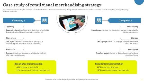 Field_Marketing_Strategies_To_Boost_Product_Sales_Case_Study_Of_Retail_Visual_Merchandising_Strategy_Infographics_PDF_Slide_1.jpg