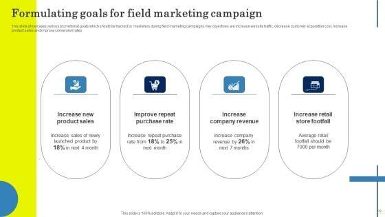 Field_Marketing_Strategies_To_Boost_Product_Sales_Ppt_PowerPoint_Presentation_Complete_Deck_With_Slides_Slide_10.jpg
