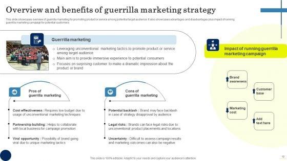 Field_Marketing_Strategies_To_Boost_Product_Sales_Ppt_PowerPoint_Presentation_Complete_Deck_With_Slides_Slide_12.jpg