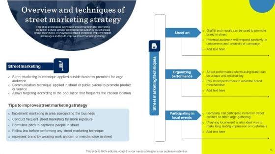 Field_Marketing_Strategies_To_Boost_Product_Sales_Ppt_PowerPoint_Presentation_Complete_Deck_With_Slides_Slide_15.jpg
