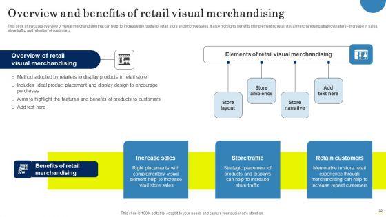 Field_Marketing_Strategies_To_Boost_Product_Sales_Ppt_PowerPoint_Presentation_Complete_Deck_With_Slides_Slide_32.jpg