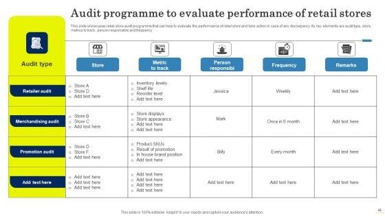 Field_Marketing_Strategies_To_Boost_Product_Sales_Ppt_PowerPoint_Presentation_Complete_Deck_With_Slides_Slide_46.jpg