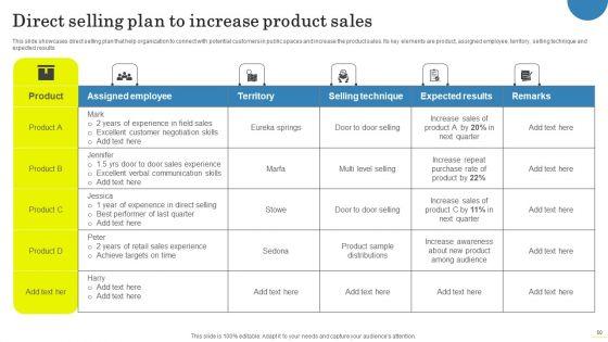 Field_Marketing_Strategies_To_Boost_Product_Sales_Ppt_PowerPoint_Presentation_Complete_Deck_With_Slides_Slide_50.jpg