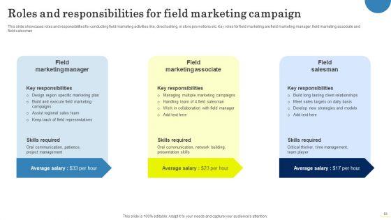 Field_Marketing_Strategies_To_Boost_Product_Sales_Ppt_PowerPoint_Presentation_Complete_Deck_With_Slides_Slide_53.jpg
