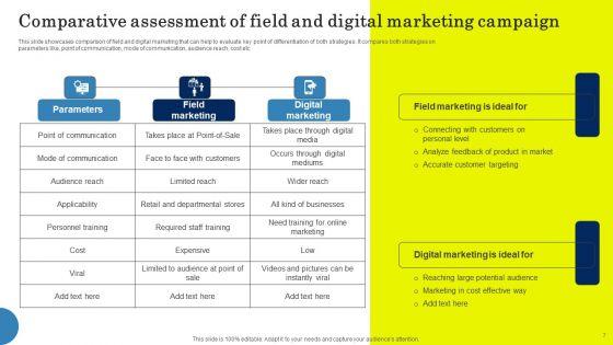 Field_Marketing_Strategies_To_Boost_Product_Sales_Ppt_PowerPoint_Presentation_Complete_Deck_With_Slides_Slide_7.jpg