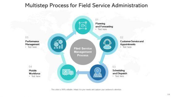 Field_Service_Administration_Planning_Mapping_Ppt_PowerPoint_Presentation_Complete_Deck_With_Slides_Slide_11.jpg