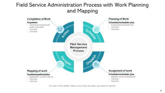 Field_Service_Administration_Planning_Mapping_Ppt_PowerPoint_Presentation_Complete_Deck_With_Slides_Slide_6.jpg