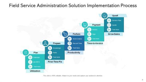 Field_Service_Administration_Planning_Mapping_Ppt_PowerPoint_Presentation_Complete_Deck_With_Slides_Slide_7.jpg