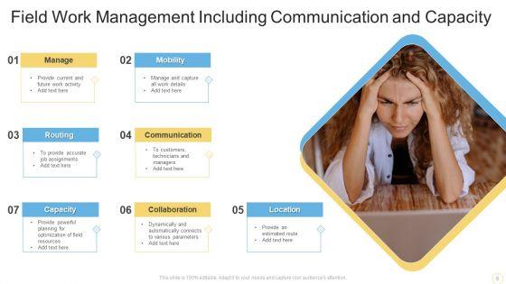 Field_Work_Management_Ppt_PowerPoint_Presentation_Complete_With_Slides_Slide_5.jpg