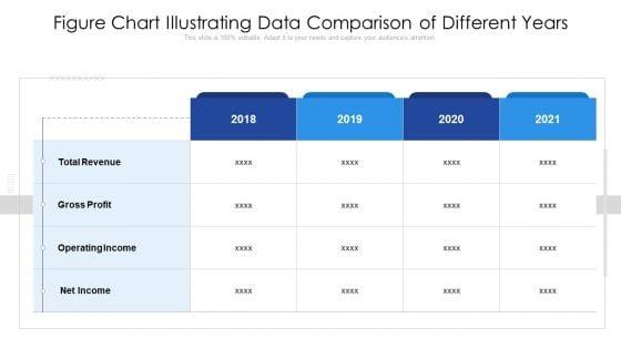 Figure_Chart_Illustrating_Data_Comparison_Of_Different_Years_Ppt_PowerPoint_Presentation_File_Inspiration_PDF_Slide_1.jpg