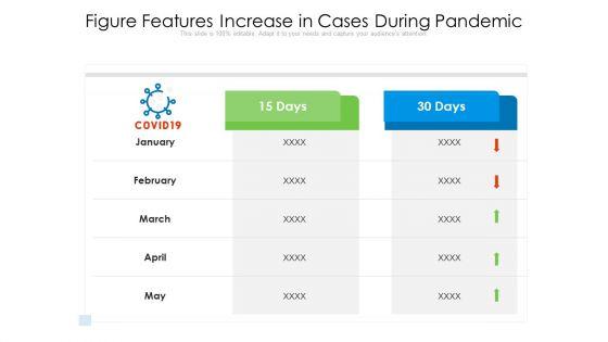 Figure_Features_Increase_In_Cases_During_Pandemic_Ppt_PowerPoint_Presentation_Gallery_Layout_Ideas_PDF_Slide_1.jpg