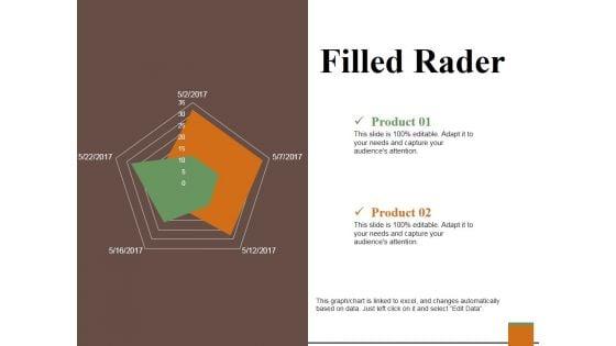 Filled_Rader_Ppt_PowerPoint_Presentation_Model_Outfit_Slide_1.jpg