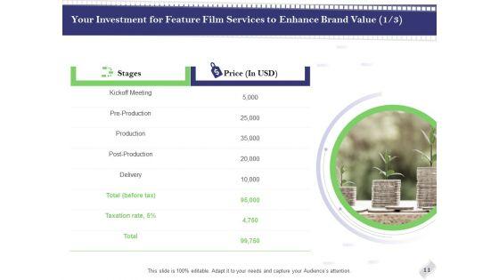 Film_Branding_Enrichment_Proposal_Ppt_PowerPoint_Presentation_Complete_Deck_With_Slides_Slide_11.jpg