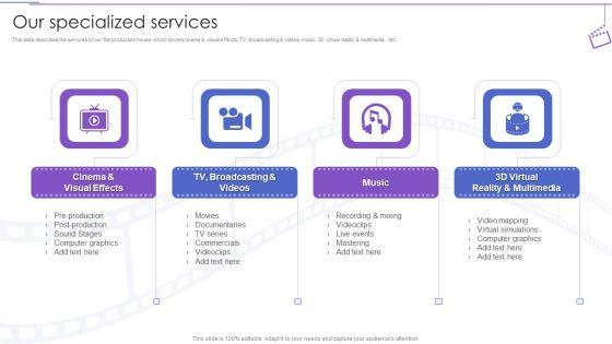 Film_Making_Company_Outline_Our_Specialized_Services_Ppt_PowerPoint_Presentation_Model_Design_Templates_PDF_Slide_1.jpg