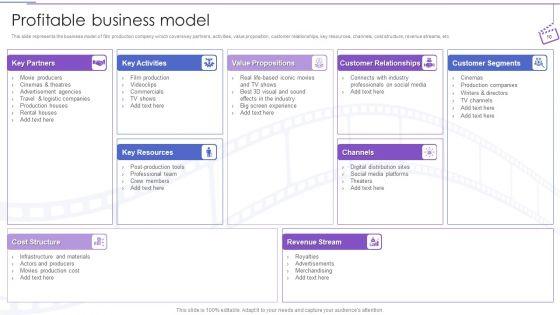 Film_Making_Company_Outline_Ppt_PowerPoint_Presentation_Complete_Deck_With_Slides_Slide_10.jpg
