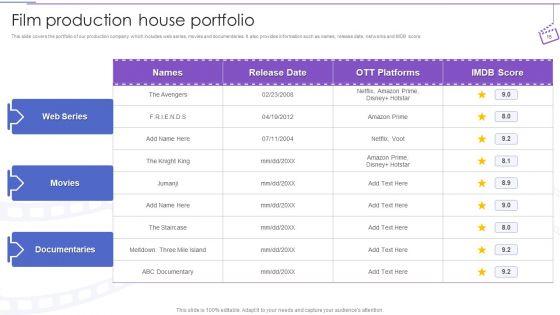 Film_Making_Company_Outline_Ppt_PowerPoint_Presentation_Complete_Deck_With_Slides_Slide_15.jpg