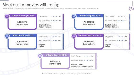 Film_Making_Company_Outline_Ppt_PowerPoint_Presentation_Complete_Deck_With_Slides_Slide_16.jpg