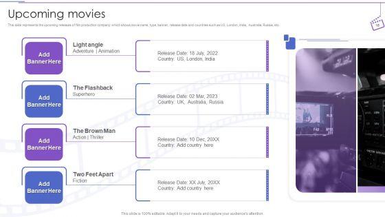 Film_Making_Company_Outline_Ppt_PowerPoint_Presentation_Complete_Deck_With_Slides_Slide_18.jpg