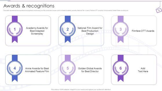 Film_Making_Company_Outline_Ppt_PowerPoint_Presentation_Complete_Deck_With_Slides_Slide_19.jpg