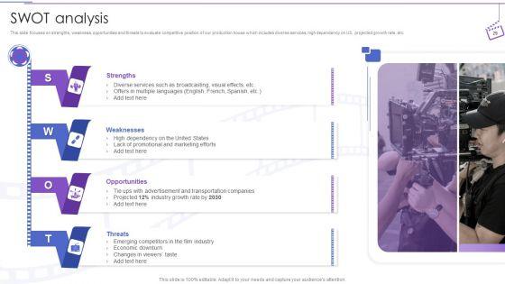 Film_Making_Company_Outline_Ppt_PowerPoint_Presentation_Complete_Deck_With_Slides_Slide_29.jpg