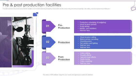 Film_Making_Company_Outline_Pre_And_Post_Production_Facilities_Ppt_PowerPoint_Presentation_Outline_Mockup_PDF_Slide_1.jpg