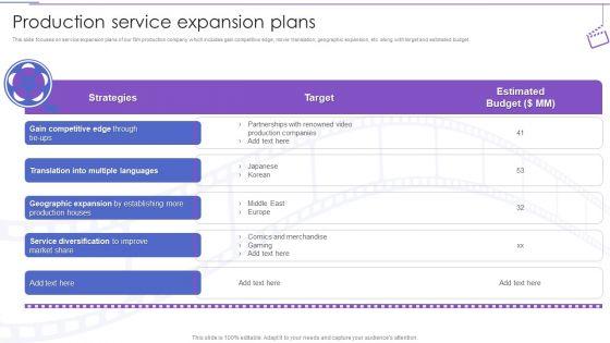 Film_Making_Company_Outline_Production_Service_Expansion_Plans_Ppt_PowerPoint_Presentation_File_Tips_PDF_Slide_1.jpg