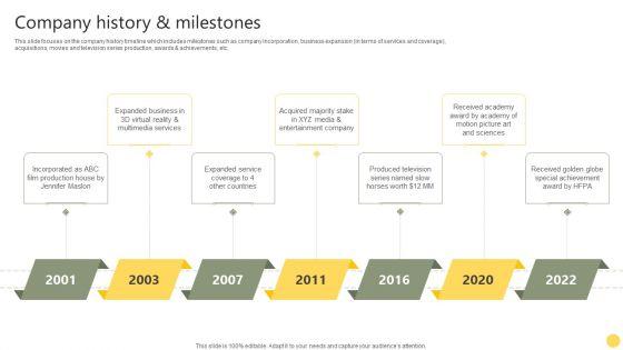 Film_Making_Firm_Profile_Company_History_And_Milestones_Ppt_PowerPoint_Presentation_Gallery_Mockup_PDF_Slide_1.jpg