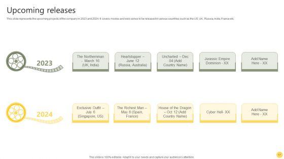 Film_Making_Firm_Profile_Ppt_PowerPoint_Presentation_Complete_Deck_With_Slides_Slide_17.jpg
