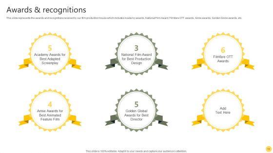 Film_Making_Firm_Profile_Ppt_PowerPoint_Presentation_Complete_Deck_With_Slides_Slide_19.jpg