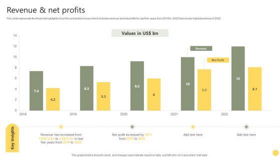 Film_Making_Firm_Profile_Revenue_And_Net_Profits_Ppt_PowerPoint_Presentation_Gallery_Template_PDF_Slide_1.jpg